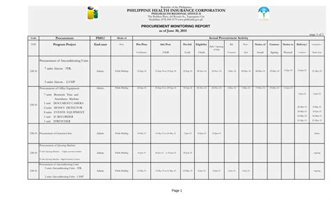 PDF Republic Of The Philippines PHILIPPINE HEALTH PDF FileCode