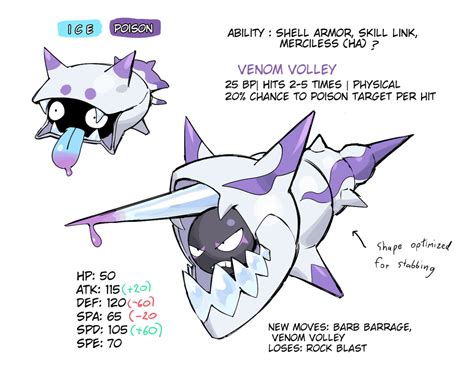 Pokemon Fusion Oc Pokemon Pokemon Pokedex Pokemon Ships Pokemon