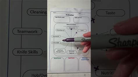 Evaluating Food Using Star Diagrams YouTube