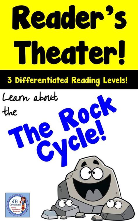 The Rock Cycle For Readers Theater