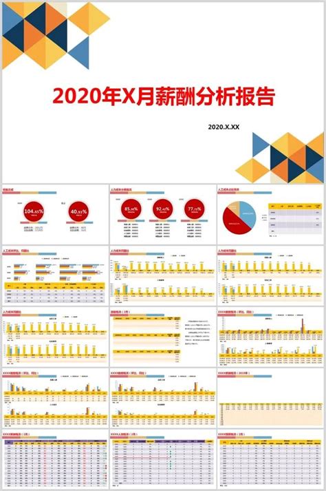 人力資源數據分析模板（含招聘、薪酬、績效等，直接套用！） 每日頭條