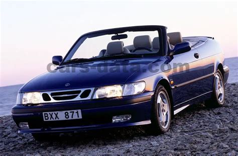 Saab 9-3 Cabriolet images (4 of 9)