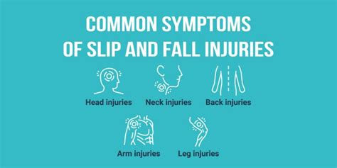 What To Look For After A Slip Fall Accident Brown Crouppen