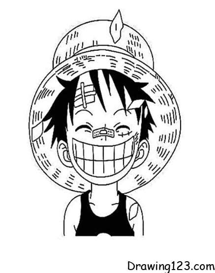 Luffy Izimi E Itimleri Ad M Ad M Luffy Nas L Izilir