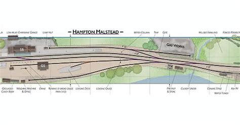 How To Illustrate Your First Trackplan Part Ii World Of Railways