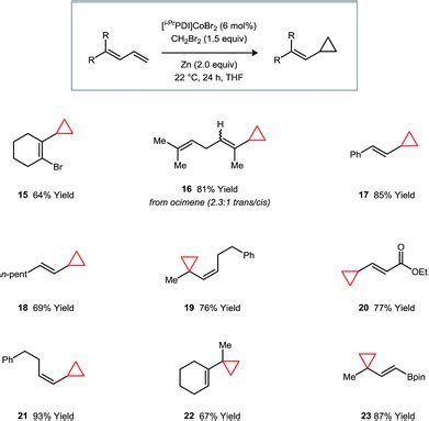 Regioselective Simmonssmith Type Cyclopropanations Of Polyalkenes