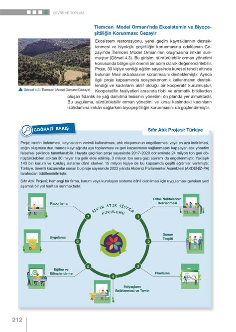 Coğrafya 12 Çevre ve Toplum