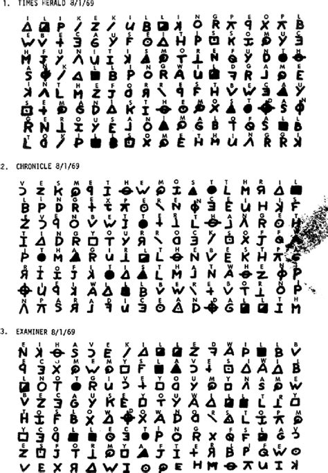 Zodiac 408 Cipher 15 Download Scientific Diagram