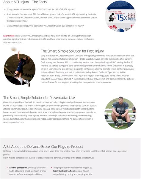 ACL Bracing - Helping With Prevention, Protection & Healing | DJO