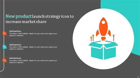 New Product Launch Strategy Powerpoint Ppt Template Bundles Ppt Powerpoint