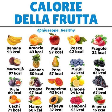 Calorie Degli Alimenti Che Ci Piacciono Cucina Chiacchierina