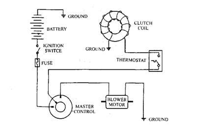 Wiring Diagram For Automotive Ac - Wiring Diagram