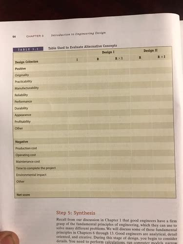 Review Ch Flashcards Quizlet