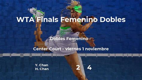 Resultados De Tenis En Directo Partido Anna Lena Groenefeld Y Demi