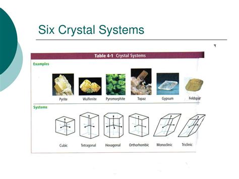 Ppt Structure Of Minerals Powerpoint Presentation Free Download Id