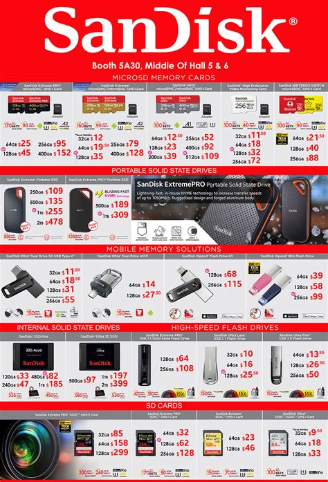 SanDisk Page 2 Brochures From SITEX 2019 Singapore On Tech Show