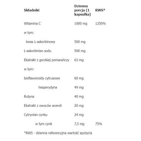 Aliness Witamina C 1000mg Plus z Cynkiem Suplement Diety 100 Kapsułek