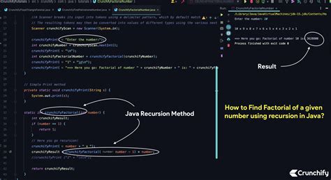 How To Find Factorial Of A Given Number Using Recursion In Java