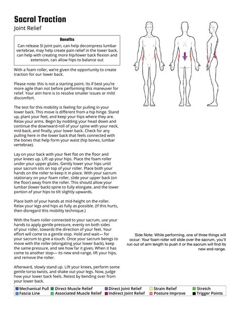 Sacral Traction | Vertical Mechanics