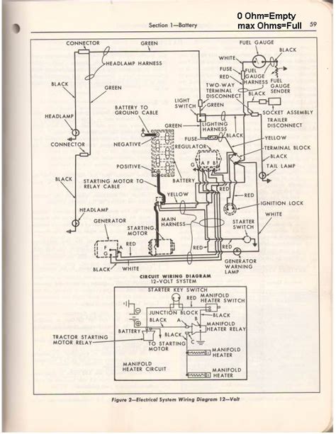 801 Ford Tractor Wiring Diagram - Naturalfer