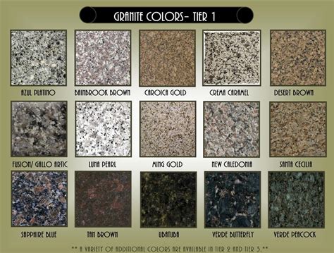 Granite Colors @BBT.com