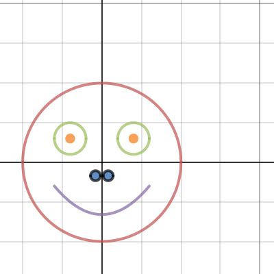 Smiley Face Desmos