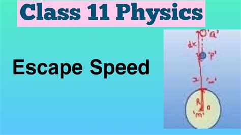 Escape Speed Hindi Class 11 Physics Youtube