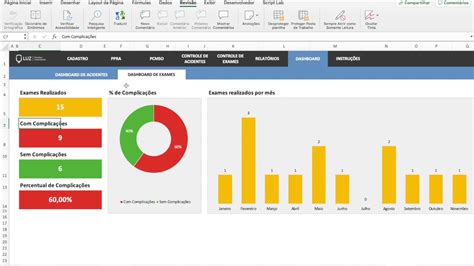 Planilha De Ppra E Pcmso Youtube