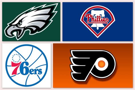 Who Is The Biggest Philly Sports Icon?