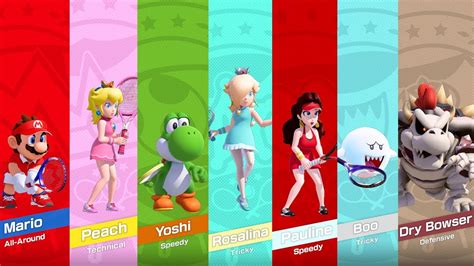 Mario Tennis Aces All Characters Dlc Included Youtube