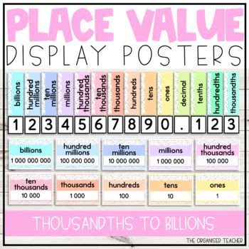 Place Value Posters Interactive Chart Spotty Pastel Rainbow