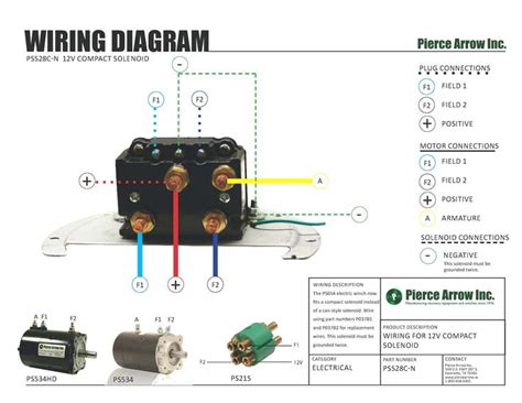 How To Wire Atv Winch Solenoid