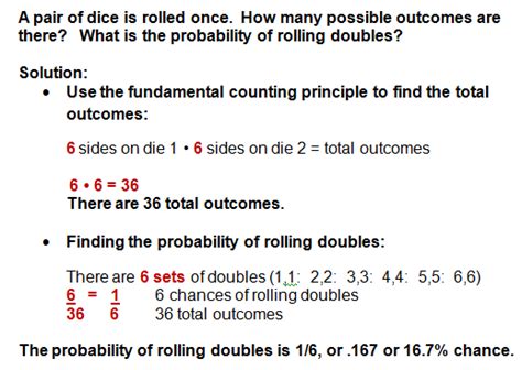 Fundamental Counting Principle