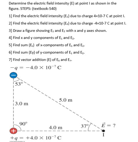 Solved Determine The Electric Field Intensity E At Point I