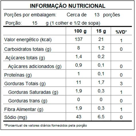 Creme de Aveia Sem Glúten Nude 200g Sabor Neutro e Versátil para Receitas