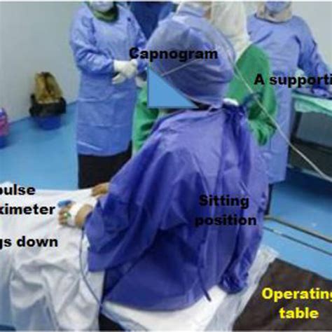 Patient Position During Spinal Injection Download Scientific Diagram