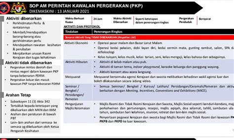 Majlis Perbandaran Hulu Selangor MOVEMENT CONTROL ORDER MCO GENERAL