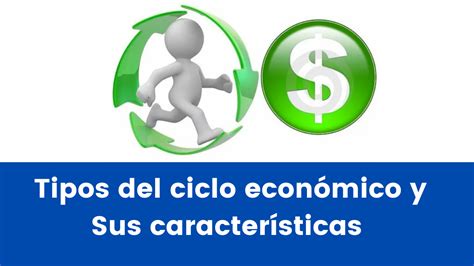 Tipos del ciclo económico y Sus características