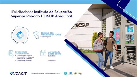 Acreditación ICACIT 2022 Instituto de Educación Superior Privado