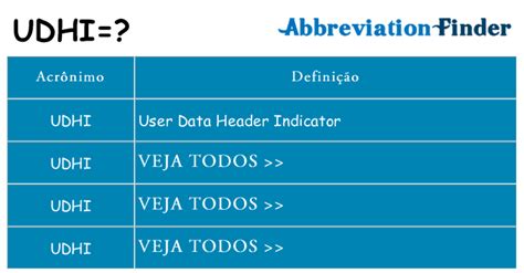 O que significa o UDHI? -definições de UDHI | Abreviatura Finder