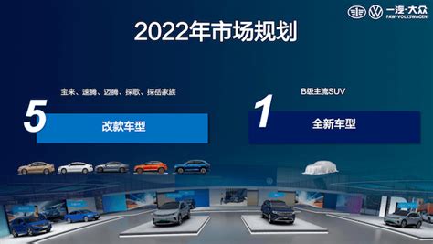 2022年一汽 大众计划推出6款新车，新能源车或成主发点？搜狐汽车搜狐网