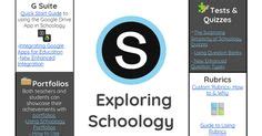 28 Schoology ideas | schoology, educational technology, classroom ...