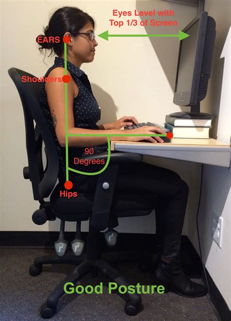 Desk Posture Neck Pain Desk Setup To Improve Posture Against Neck Pain