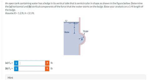 Solved An Open Tank Containing Water Has A Bulge In Its Chegg