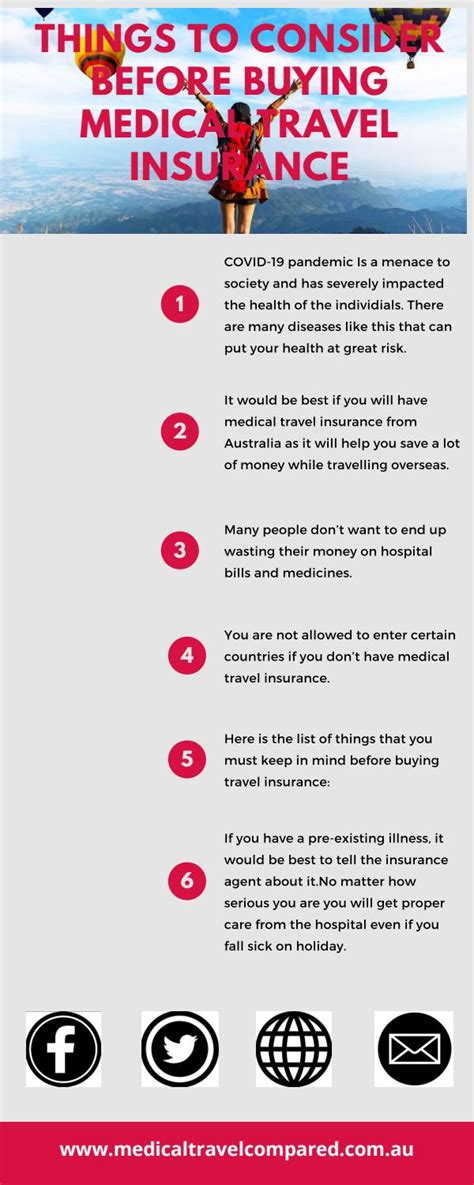 Things To Consider Before Buying Travel Insurance By Medical Travel