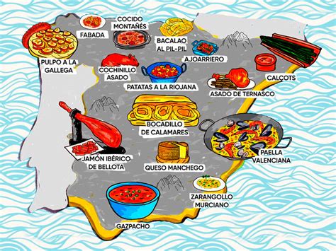 Habits & Food in Spain, by Regions - Barcelona Hotel Lloret Ramblas