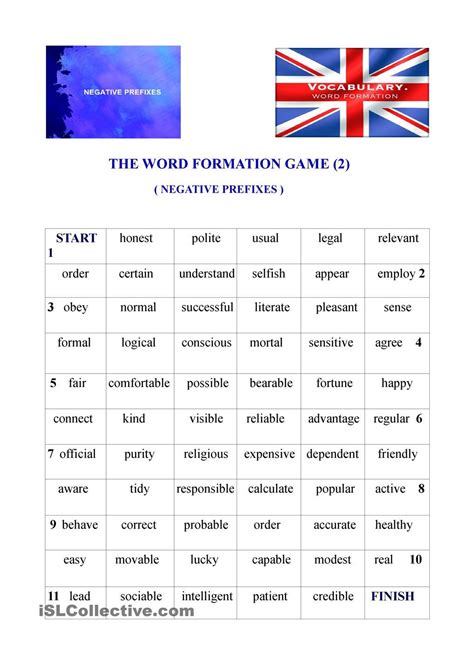 The Word Formation Game Negative Prefixes Word Formation