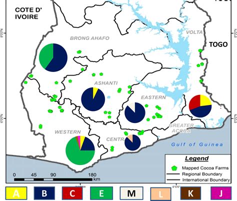 Geographical Distribution Of Cacao Swollen Shoot Virus Molecular