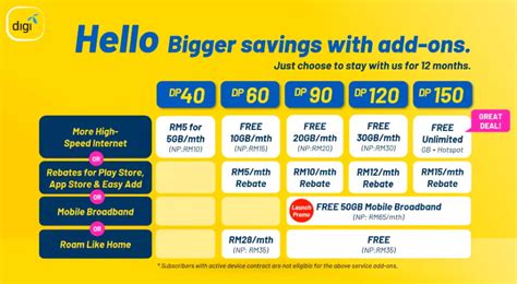 Digi Unveils All New Postpaid Plan Lineup For Now Starts At Rm