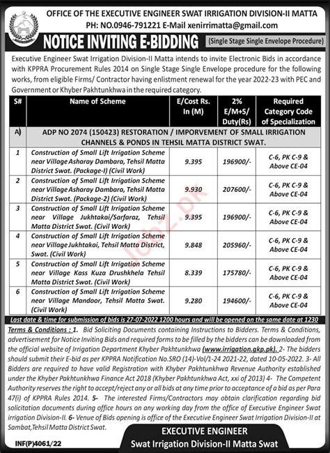 Swat Irrigation Division Tender Notice 2022 For Construction Works 2024